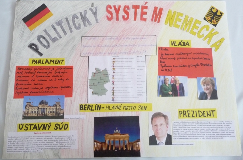 politický systém